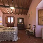 Castello Di Pratelli インチーザ・イン・ヴァルダルノ