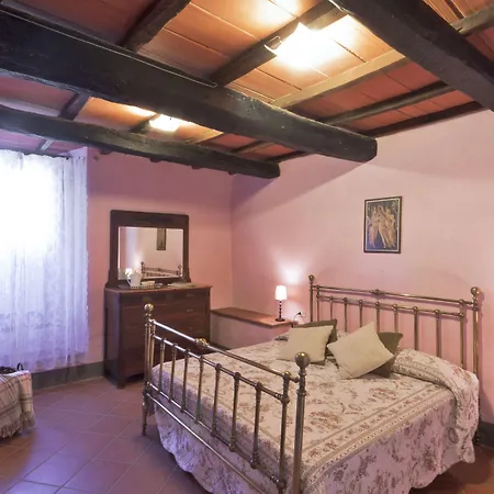 Castello Di Pratelli ファームステイ
