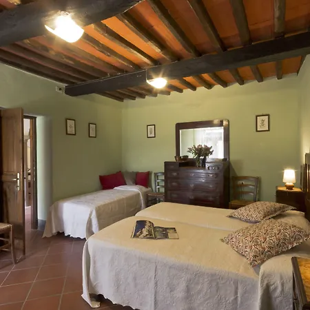 Castello Di Pratelli ファームステイ