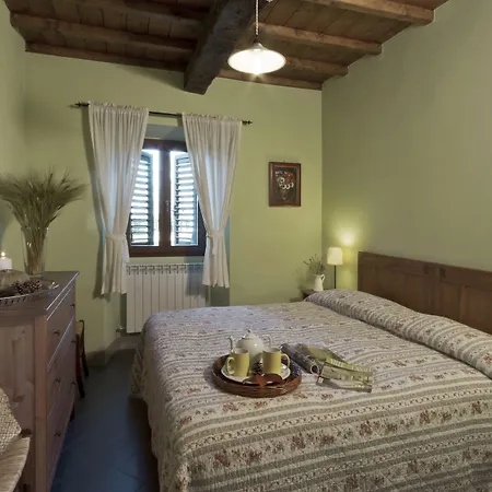 Castello Di Pratelli *