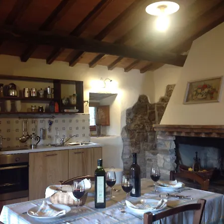 Castello Di Pratelli ファームステイ