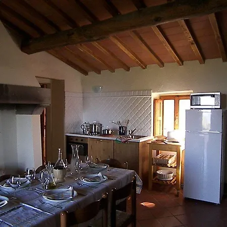 Castello Di Pratelli *