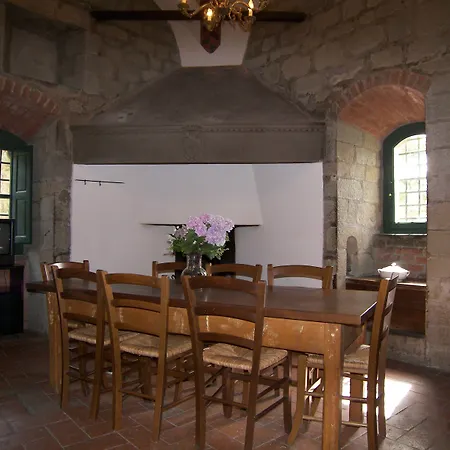 ファームステイ Castello Di Pratelli