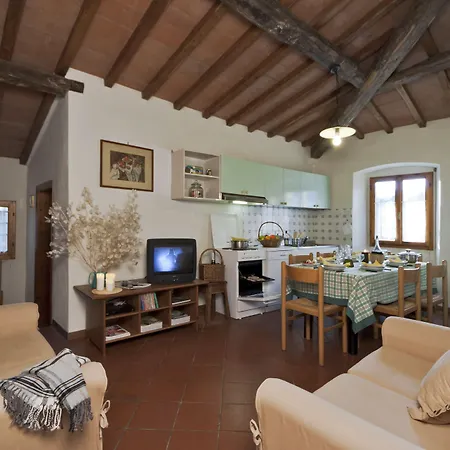 Castello Di Pratelli *