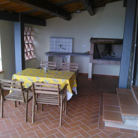 ファームステイ Castello Di Pratelli *