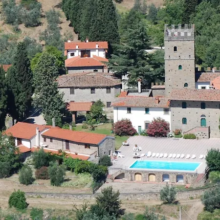 ファームステイ Castello Di Pratelli *