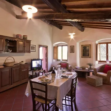 Castello Di Pratelli * インチーザ・イン・ヴァルダルノ