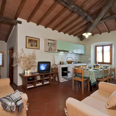 Farm stay Castello Di Pratelli