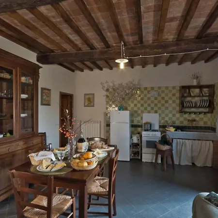 Farm stay Castello Di Pratelli Incisa in Val d'Arno