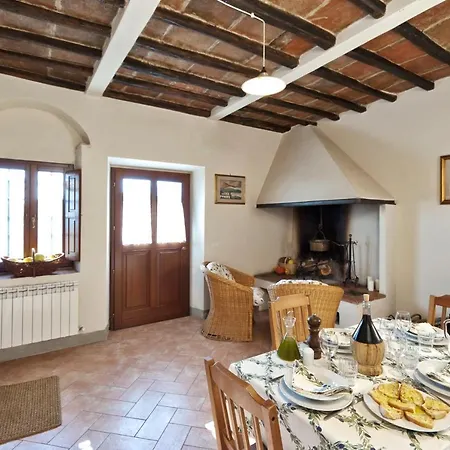 Castello Di Pratelli ファームステイ