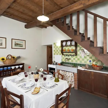 Farm stay Castello Di Pratelli *