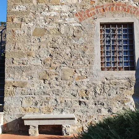 Castello Di Pratelli ファームステイ